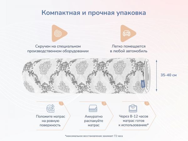 Матрас Dimax Твист Ролл Софт (Твист&nbsp;Ролл&nbsp;Софт)