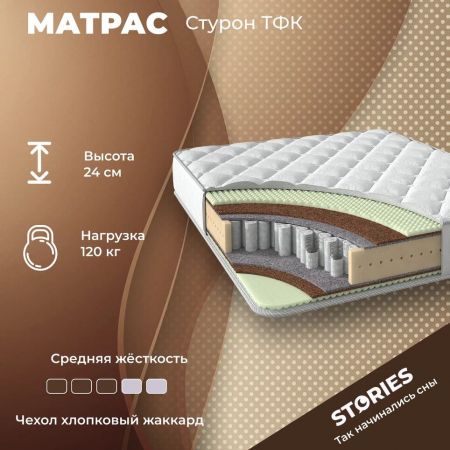 Матрас Stories Стурон ТФК (Стурон&nbsp;ТФК)