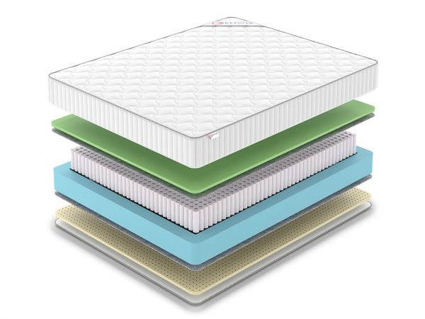 Матрас DENWIR CLASSIC FOAM SOFT S1000 (КЛАССИК&nbsp;ФОАМ&nbsp;СОФТ&nbsp;S1000)