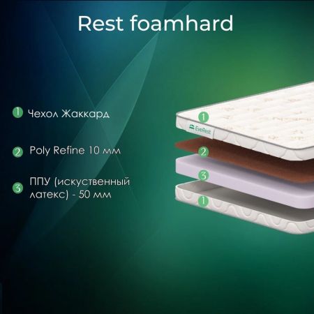 Наматрасник Everest Rest foam hard (Рест&nbsp;фоам&nbsp;хард)